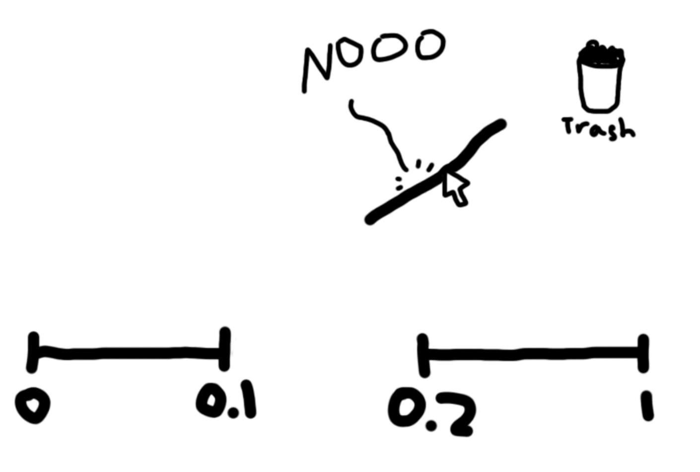 The Cantor Ternary Set