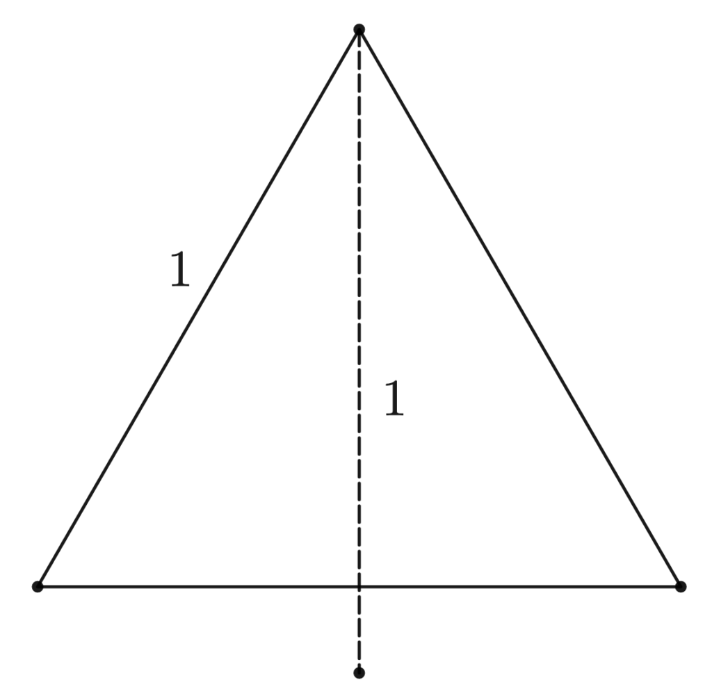 adding a point so that the diagonal is 1