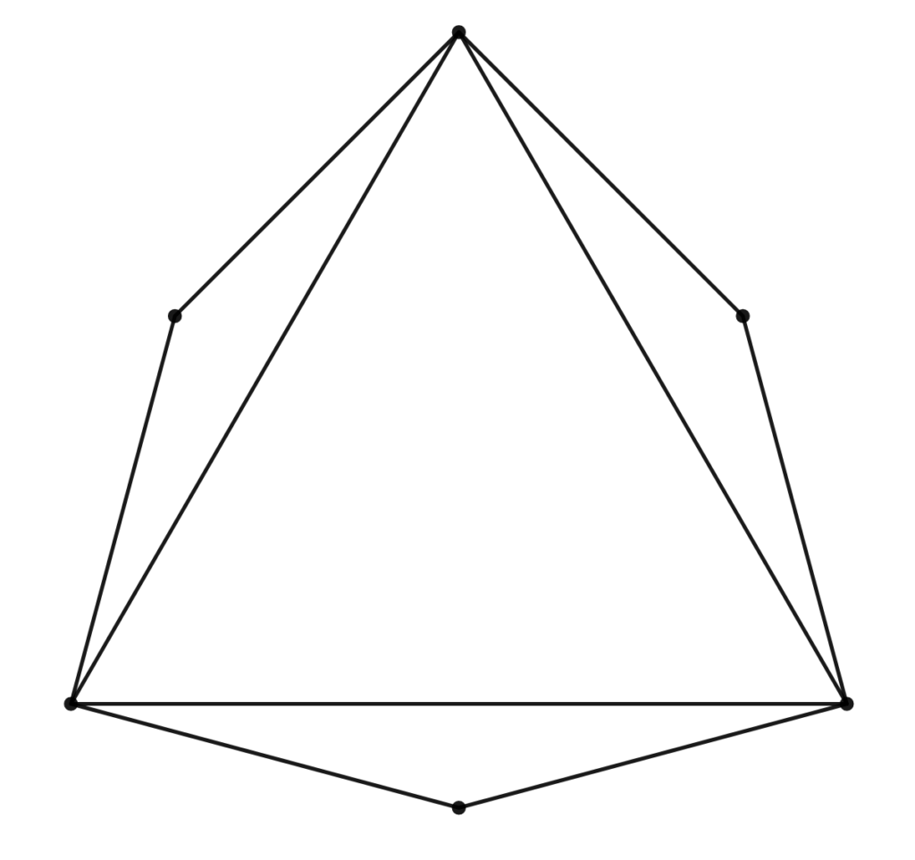A cool-looking hexagon on top of the triangle