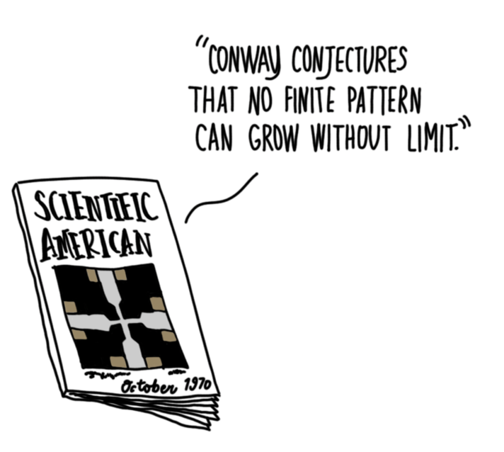 "Conway conjectures that no finite pattern can grow without limit."